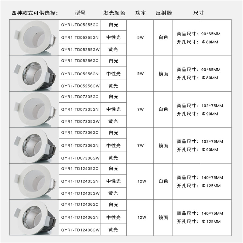 led-9-7w-qyr1-td07306g