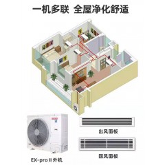 日立家用中央空调5匹一拖四一级变频冷暖型空调RAS-125HRN5QB